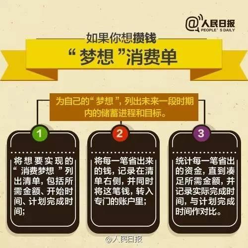 無論你的月收入多少，一定記得分成 3 份！