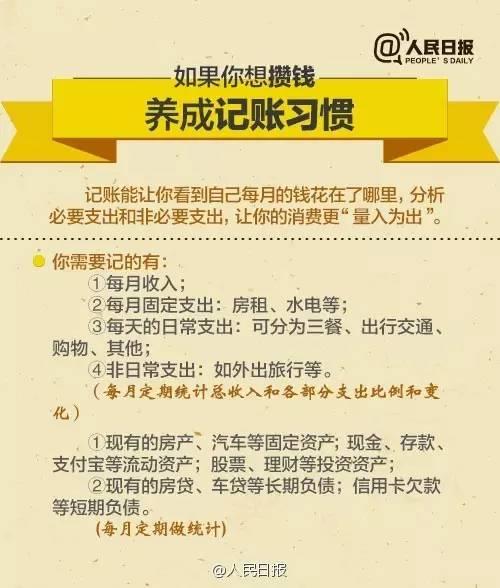無論你的月收入多少，一定記得分成 3 份！