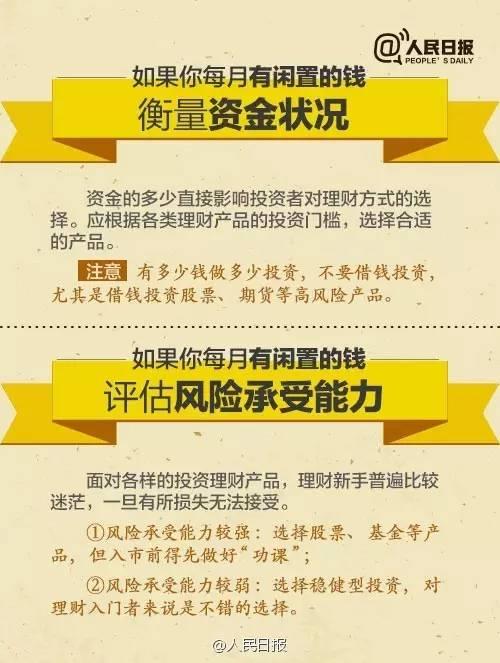無論你的月收入多少，一定記得分成 3 份！