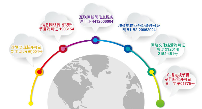 深圳新聞網-關于我們